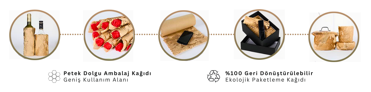 Petek Kağıt 50 cm | Dolgu Ambalaj Kağıdı | Petek Kraft Kağıt | Honeycomb Kağıt